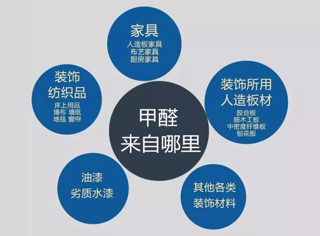 甲醛91视频污下载