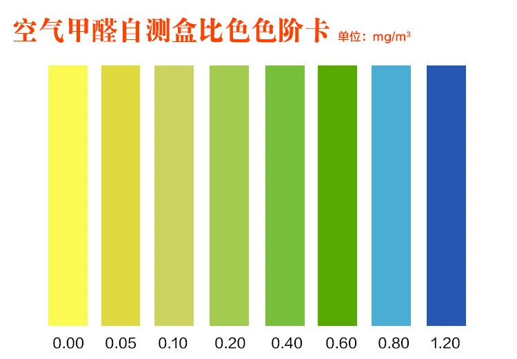 甲醛91视频污下载方法