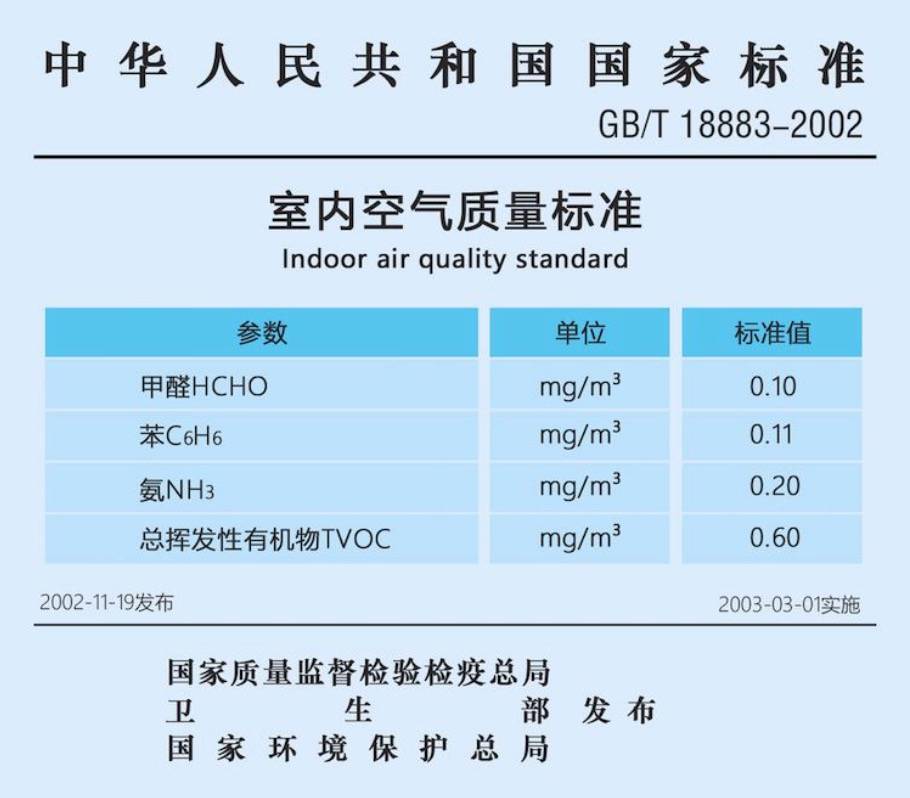 甲醛91视频污下载收費標準